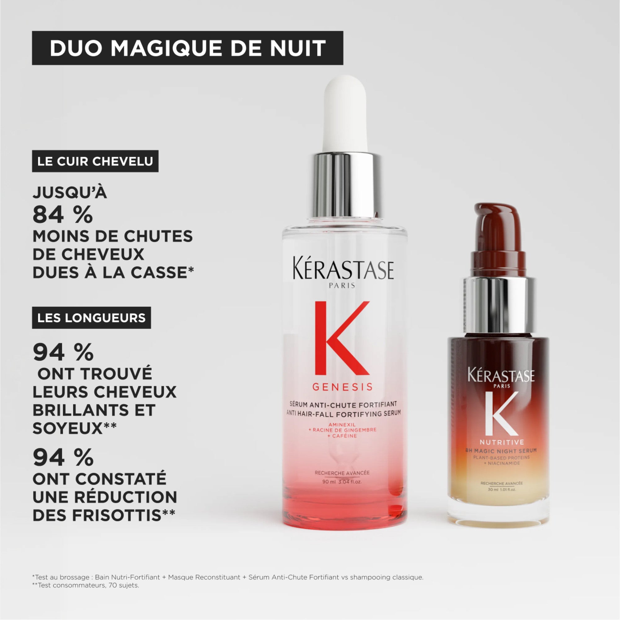 Coffret Printemps - Duo magique de nuit - Édition Limitée