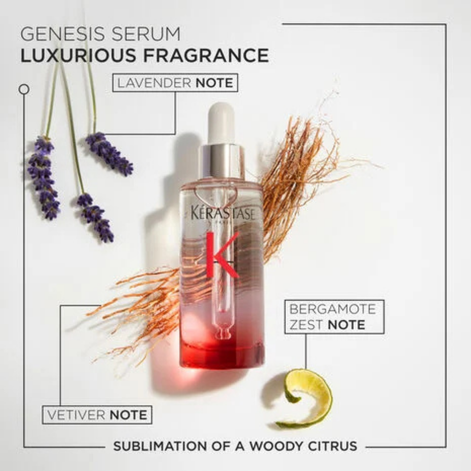 Sérum Anti-Casse Fortifiant