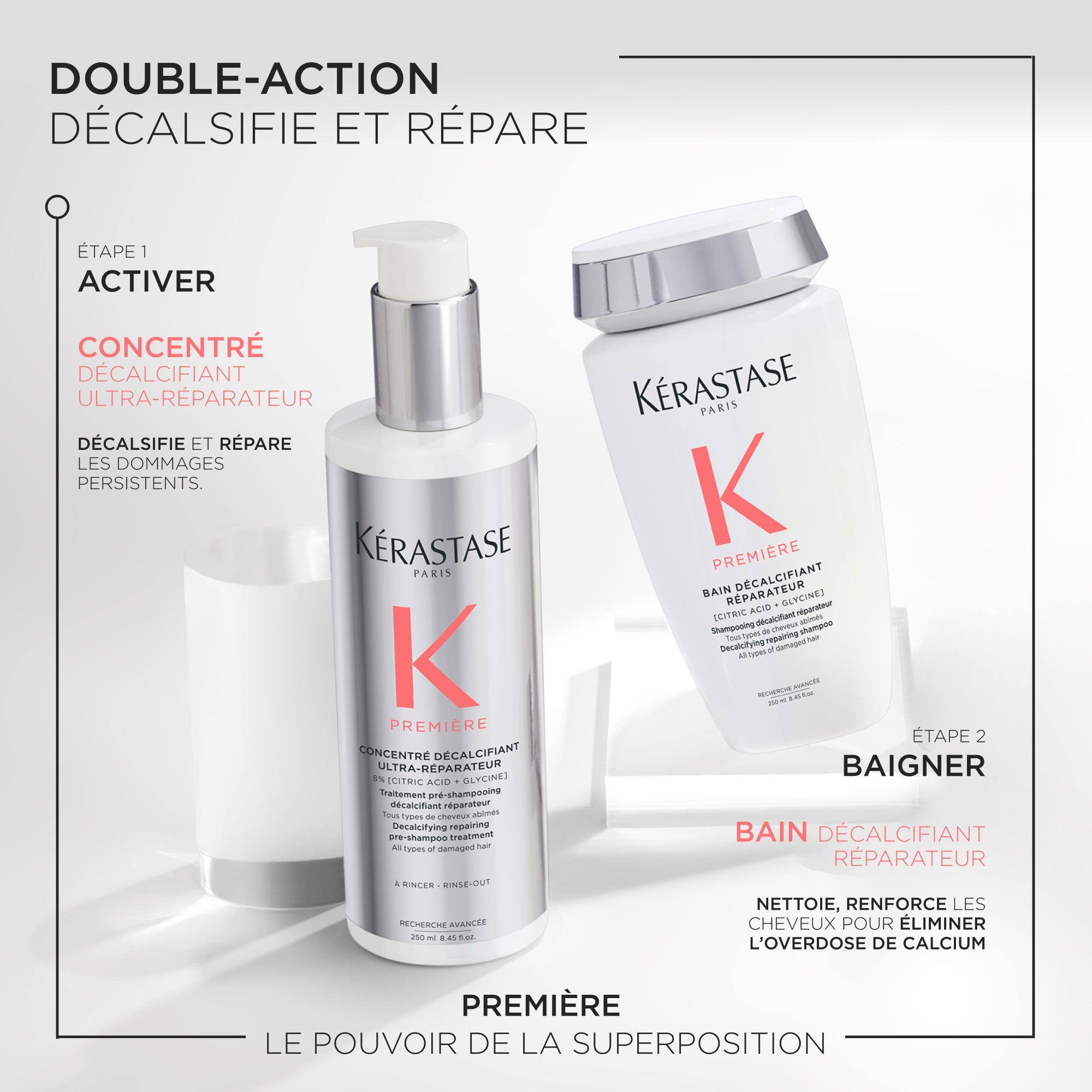 Concentré Décalcifiant Ultra-Réparateur