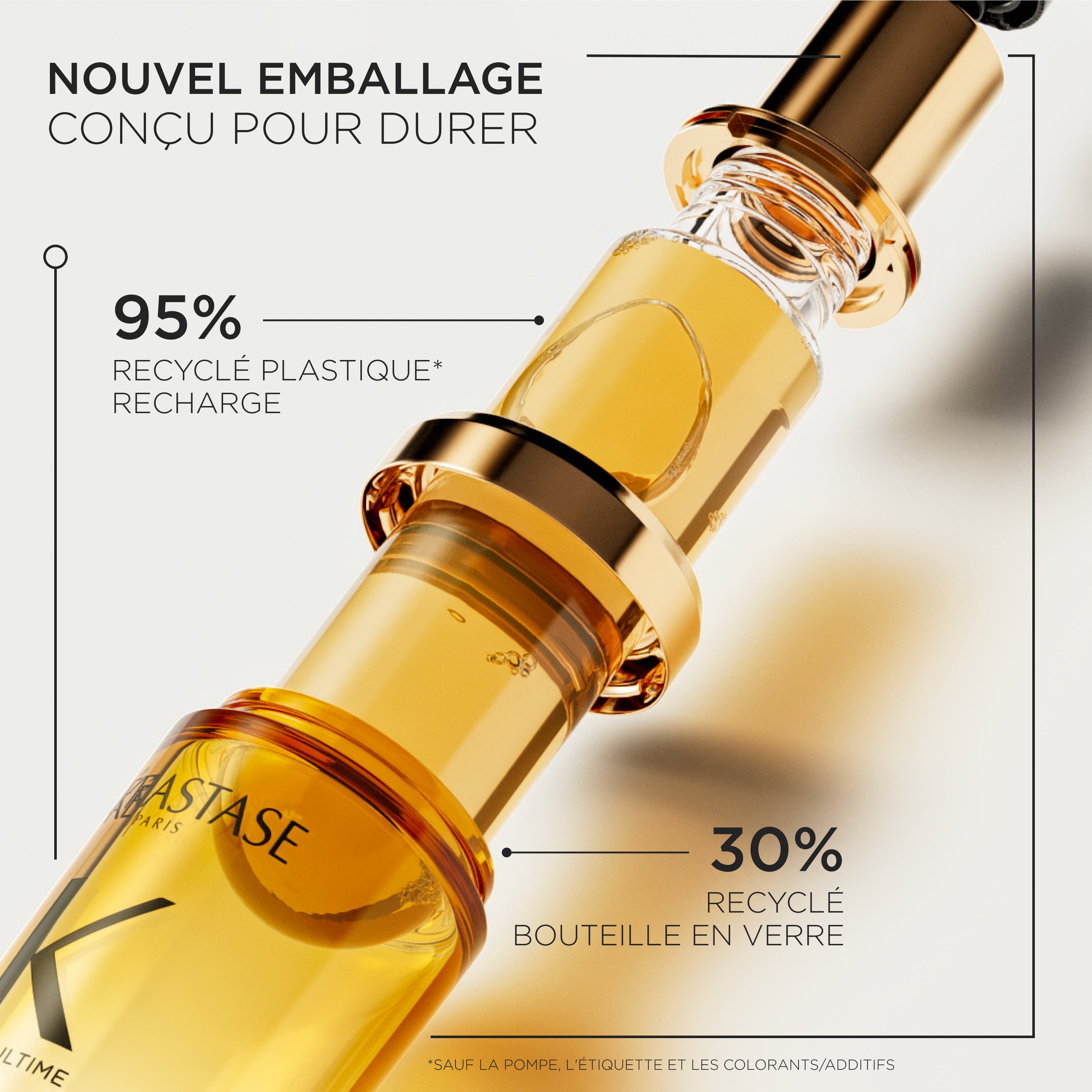 l'Huile originale rechargeable Élixir Ultime