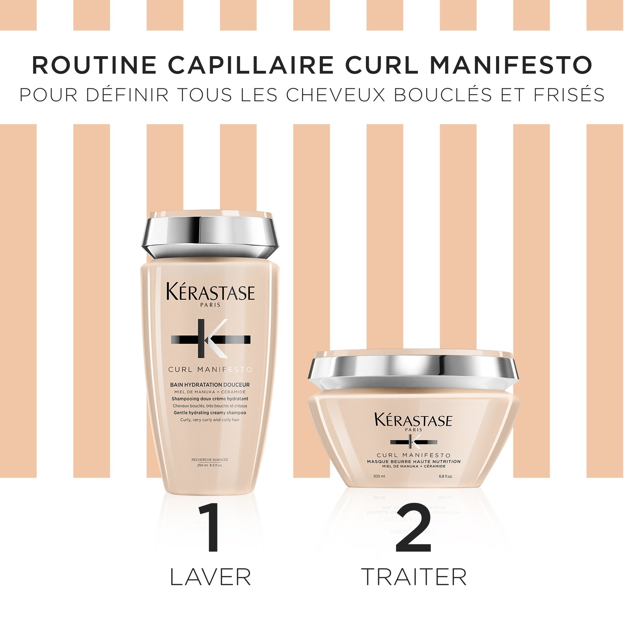 Coffret Printemps - Curl Manifesto - Édition Limitée