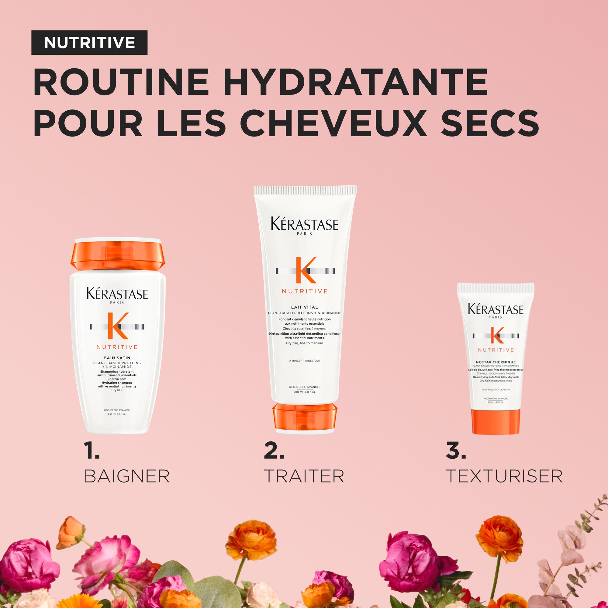 Coffret Printemps - Nutritive - Édition Limitée