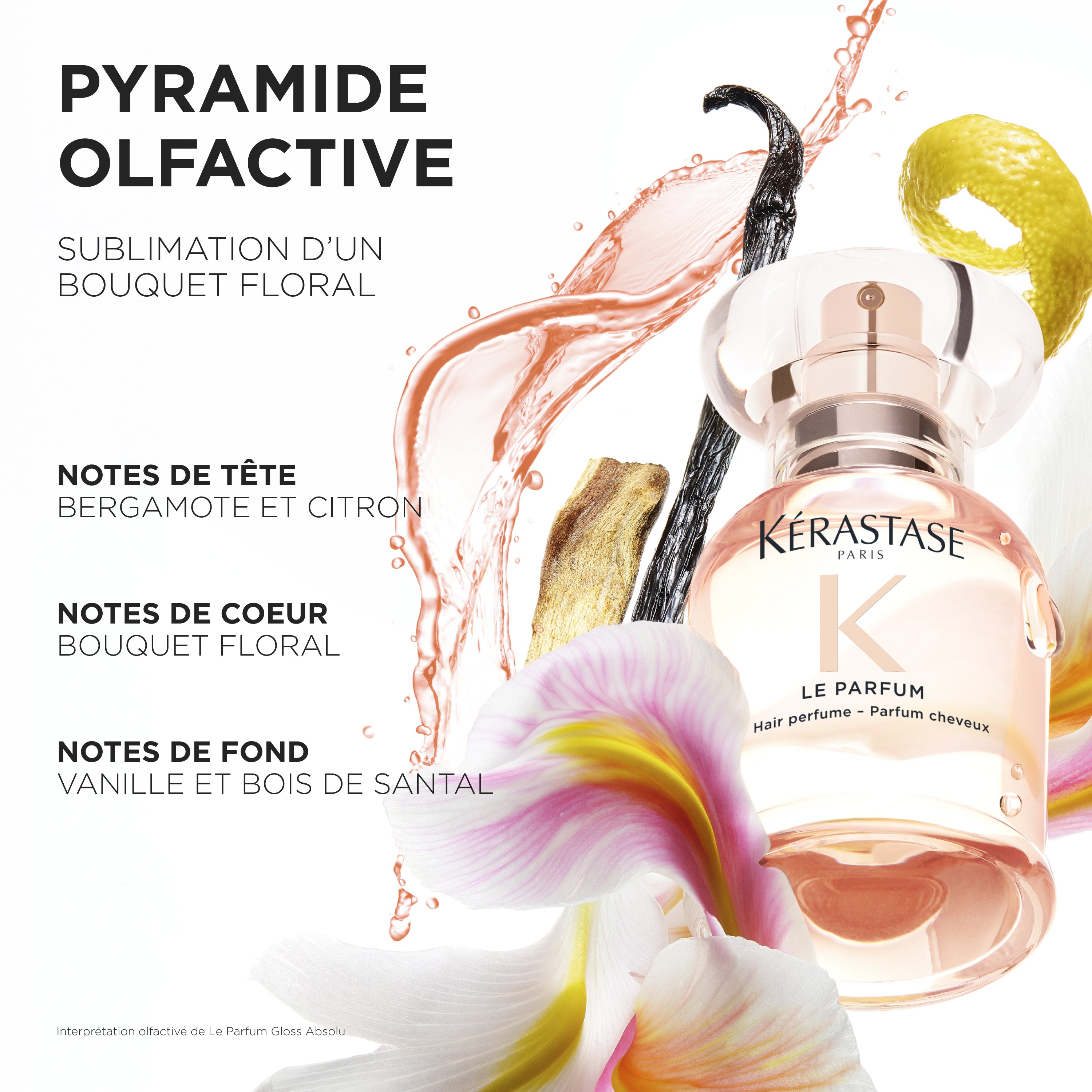 Le Parfum