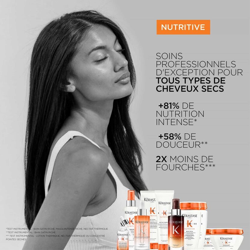 Nectar Thermique
