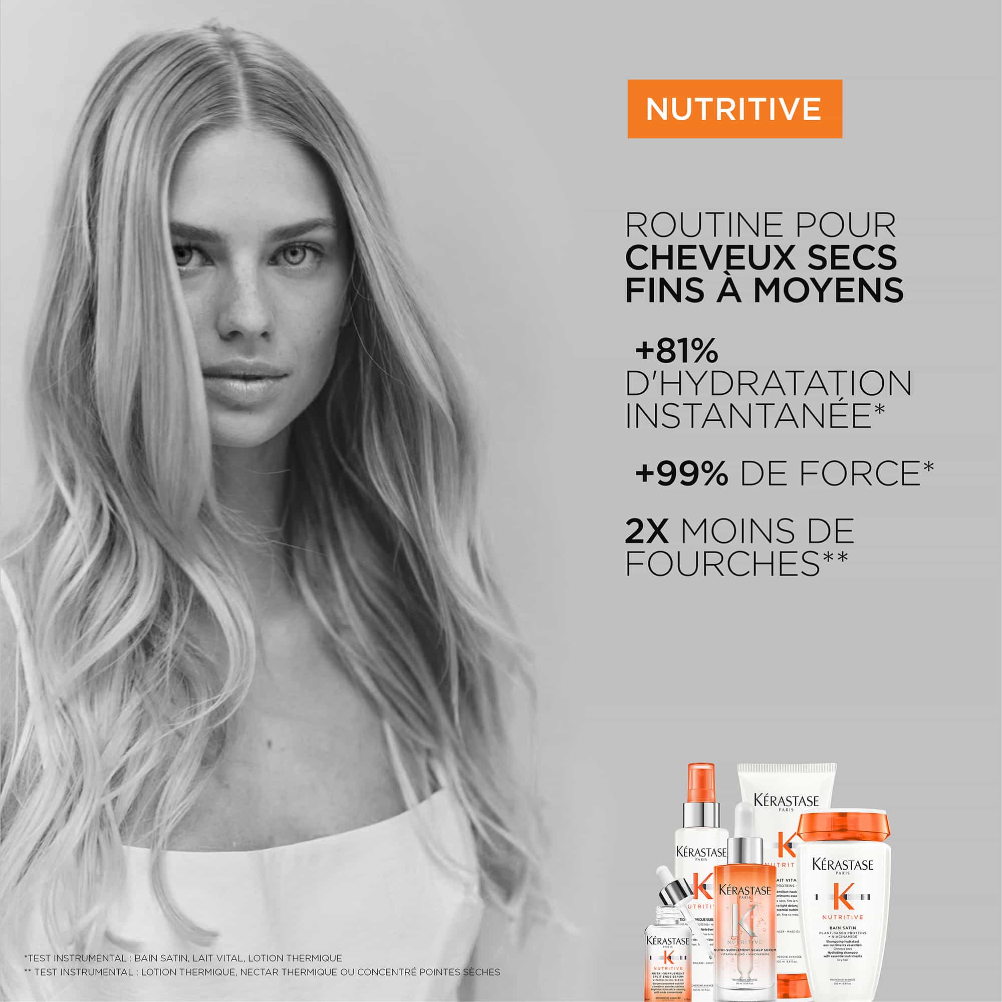 Lotion Thermique Sublimatrice