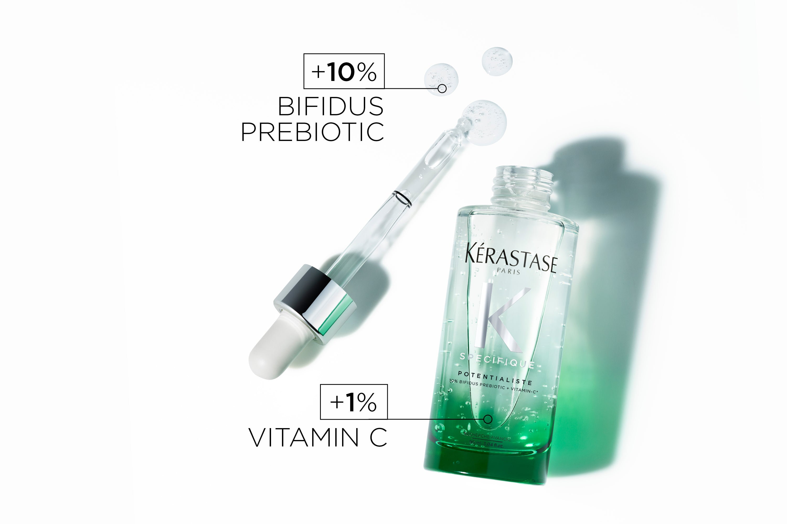Sérum Potentialiste