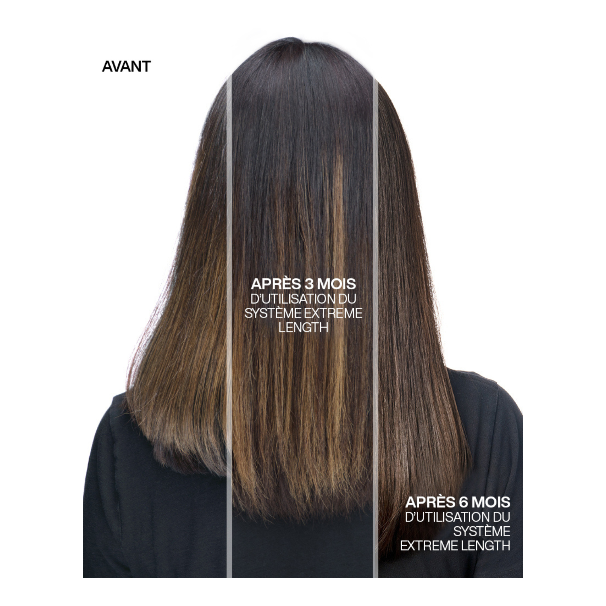 Redken Masque Extreme Length Traitement Triple Action