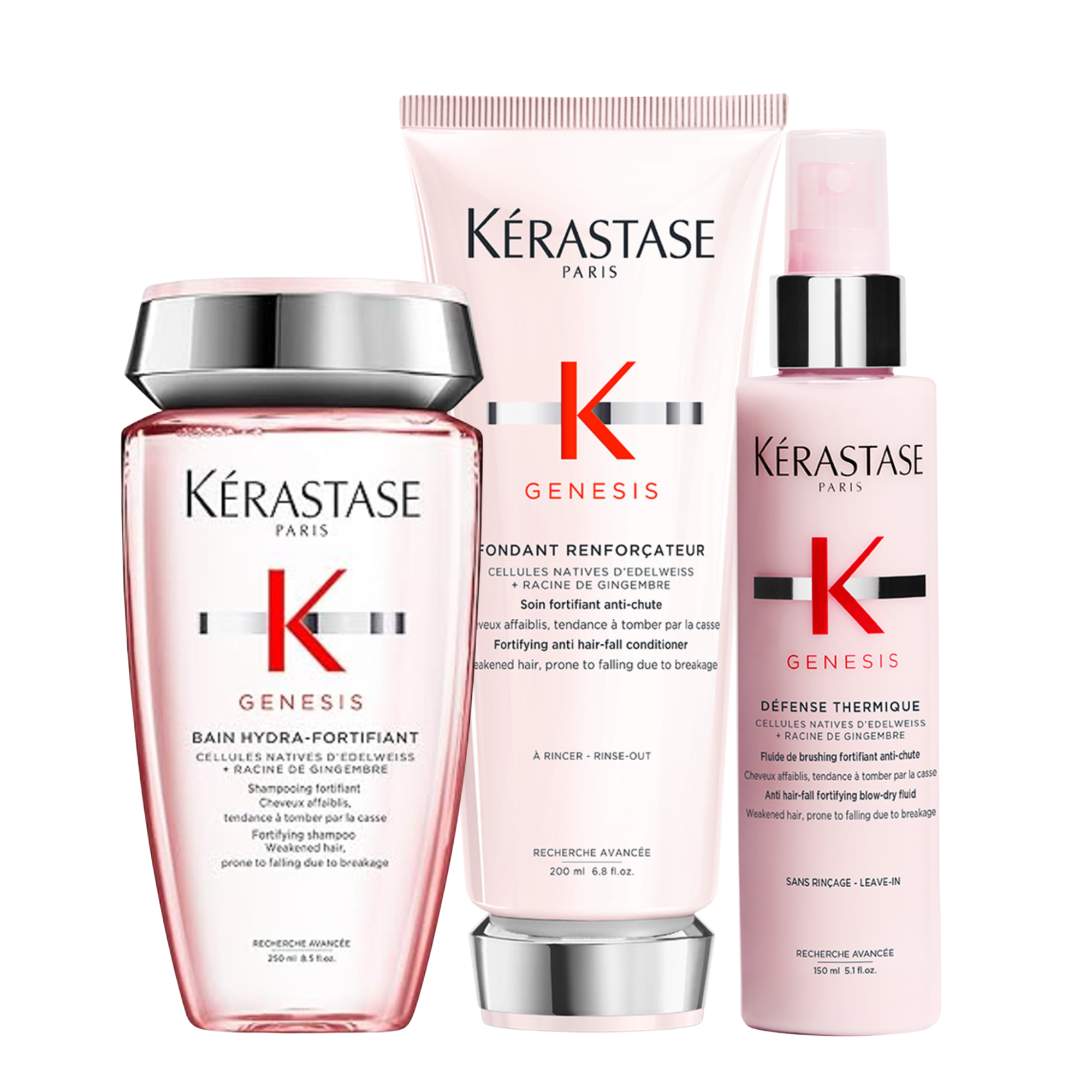Routine fortifiante Genesis pour cheveux fins et gras