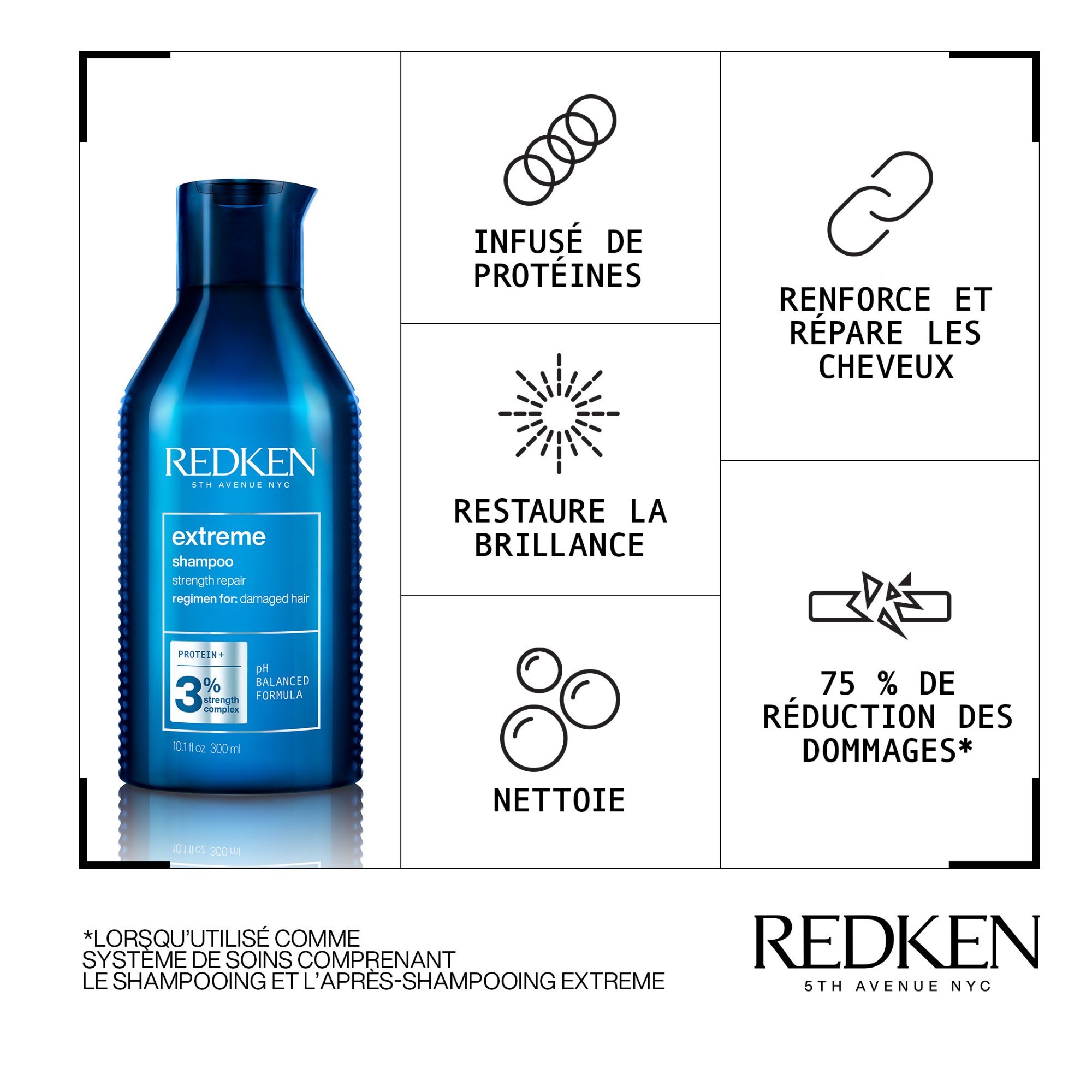 Shampoing Redken Extreme 1L