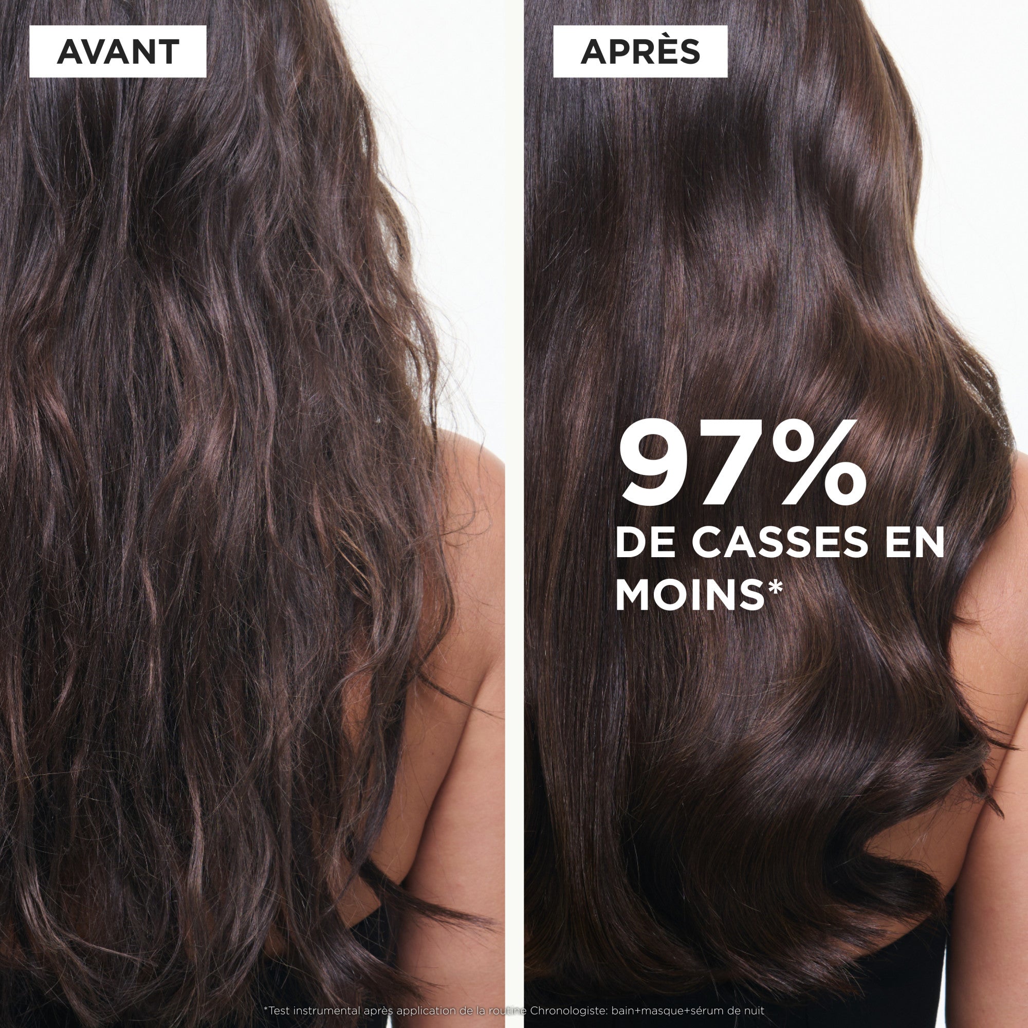Masque Intense Régénérant