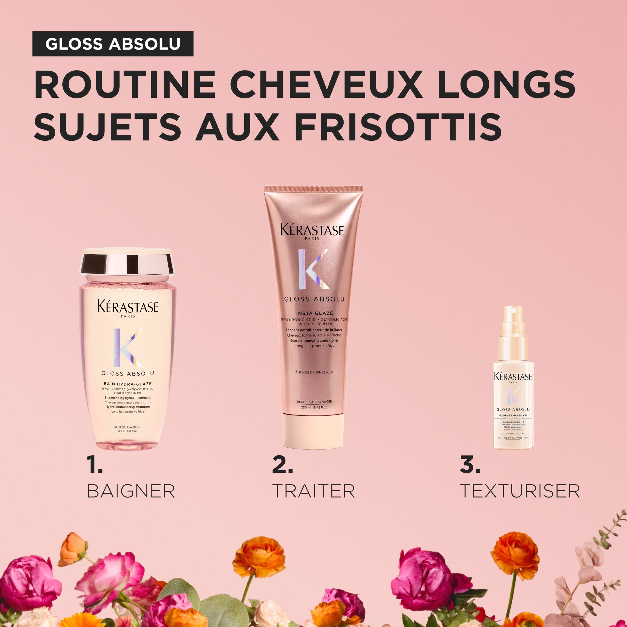 Coffret Printemps - Gloss Absolu - Édition Limitée