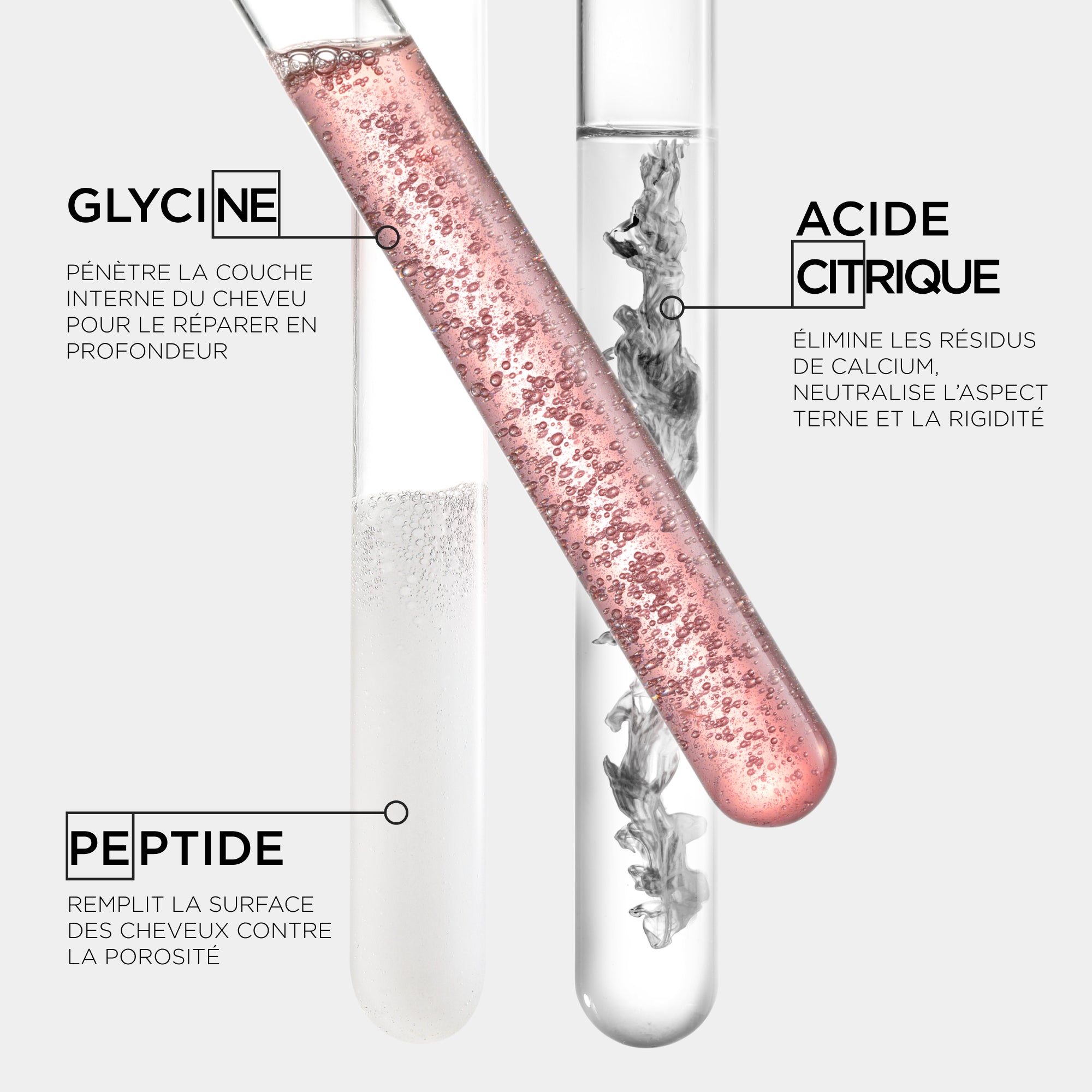 Huile Gloss Réparatrice