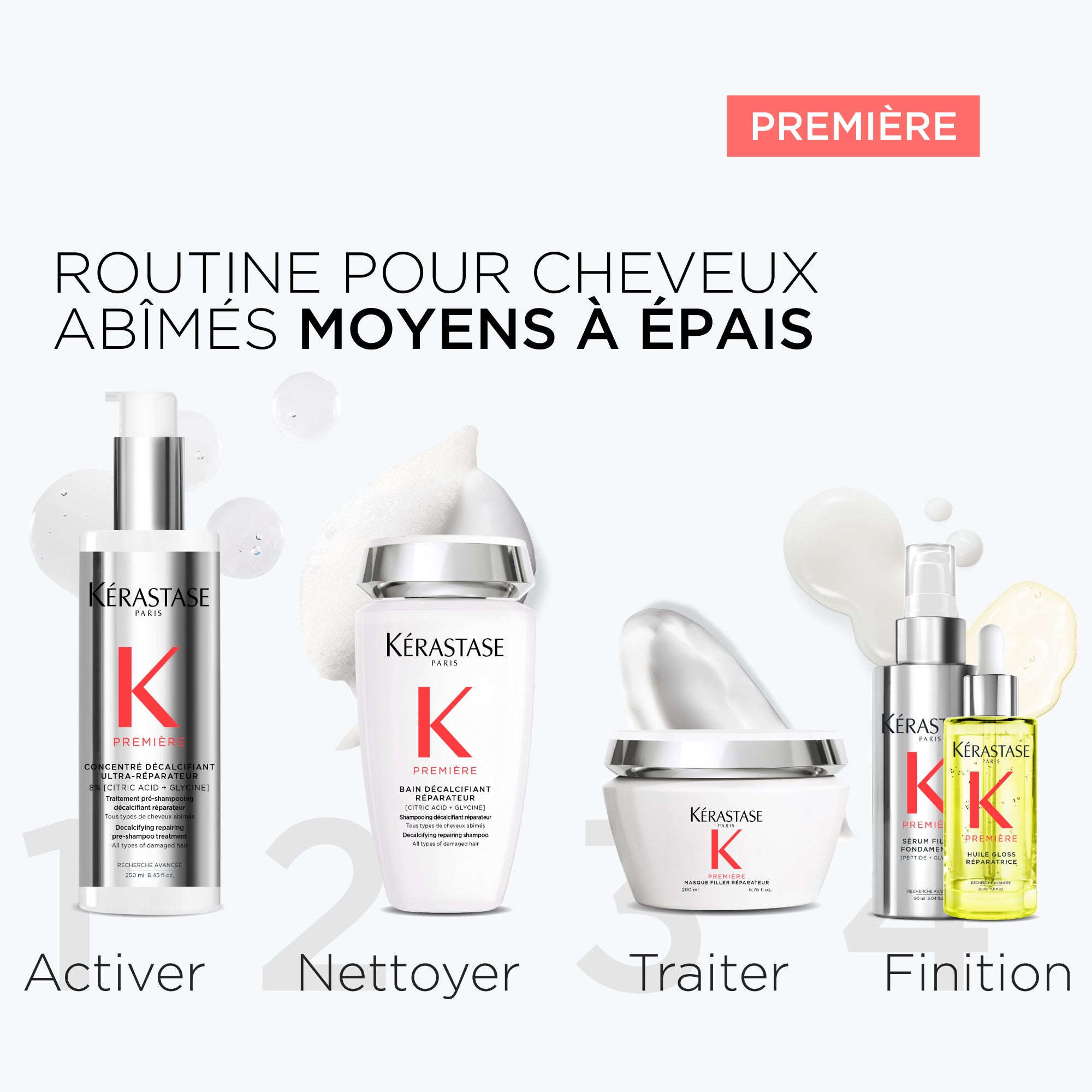 Masque Filler Réparateur