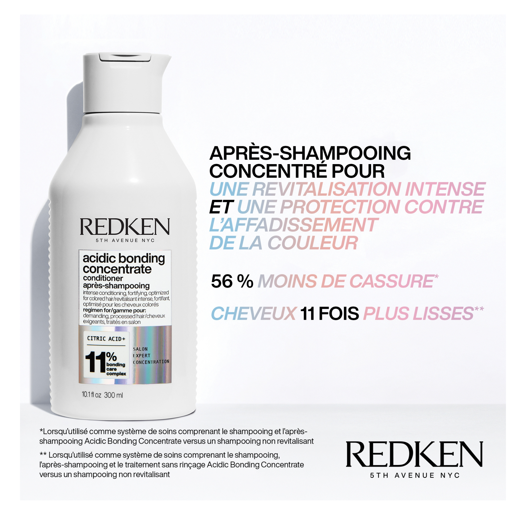 Après-Shampoing Redken Acidic Bonding Concentrate 1L