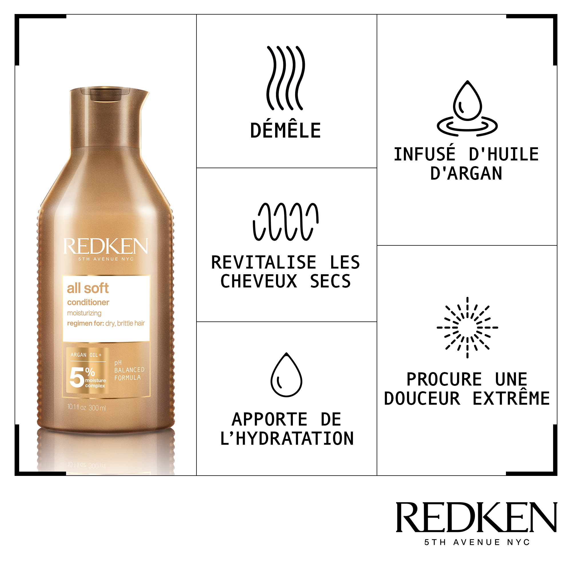 Après-shampoing Redken All Soft 1L