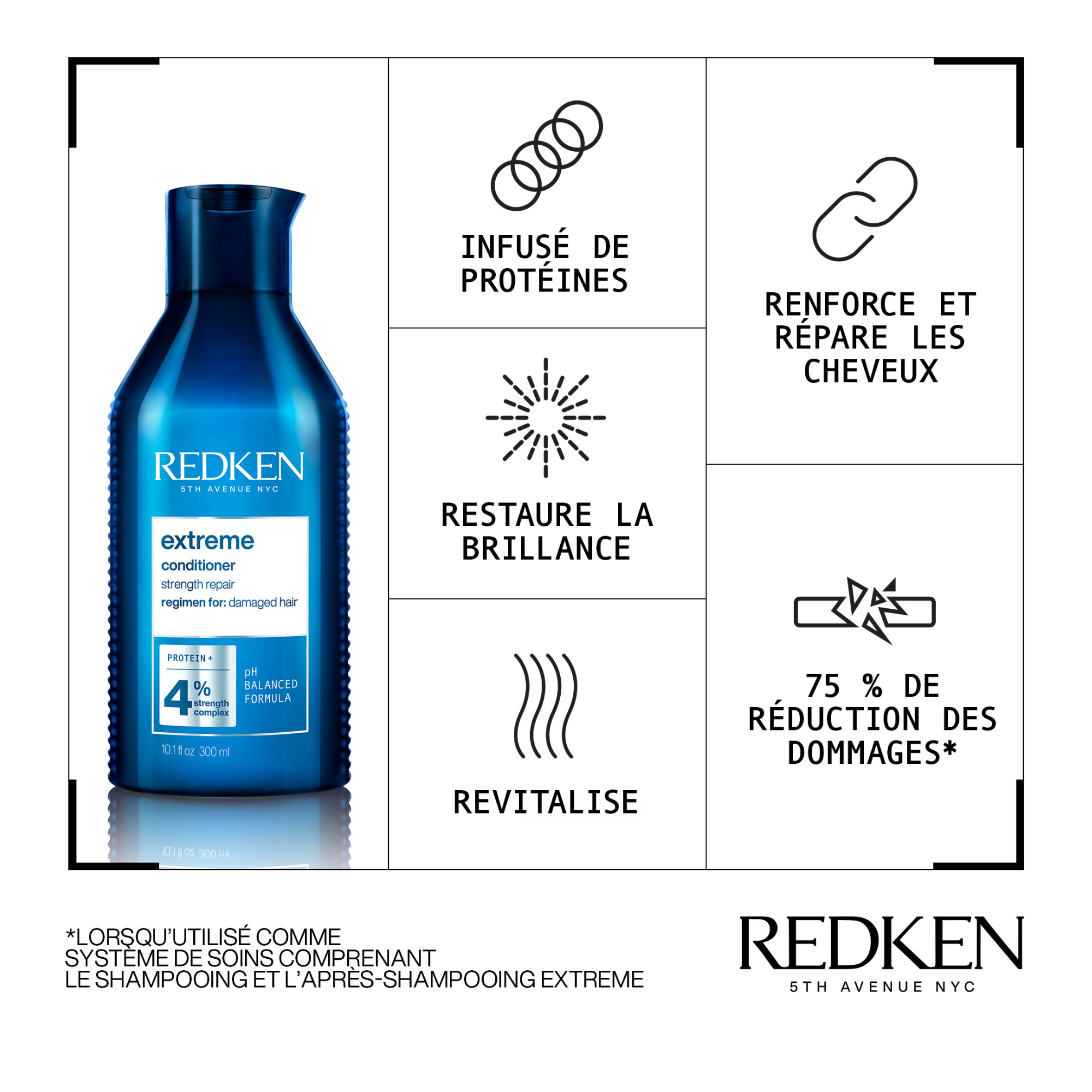 Après-Shampoing Redken Extreme 1L