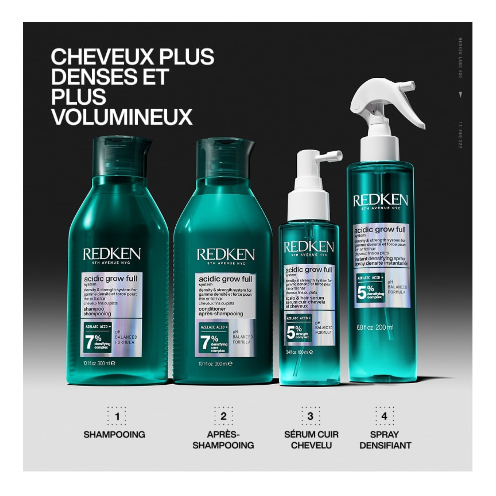 Redken Sérum Acidic Grow Full 100ML